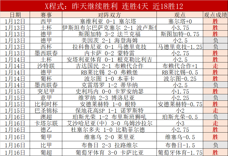 香港,跆拳道品势,世锦赛解析,星空娱乐会员登录入口,星空娱乐官网,星空娱乐
