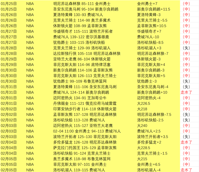 图多尔加入,尤文图斯教,练阵容,星空娱乐会员登录入口,星空娱乐官网,星空娱乐