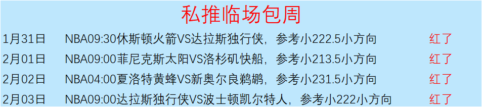 赛事分析,勇士,奇才,星空娱乐会员登录入口,星空娱乐官网,星空娱乐