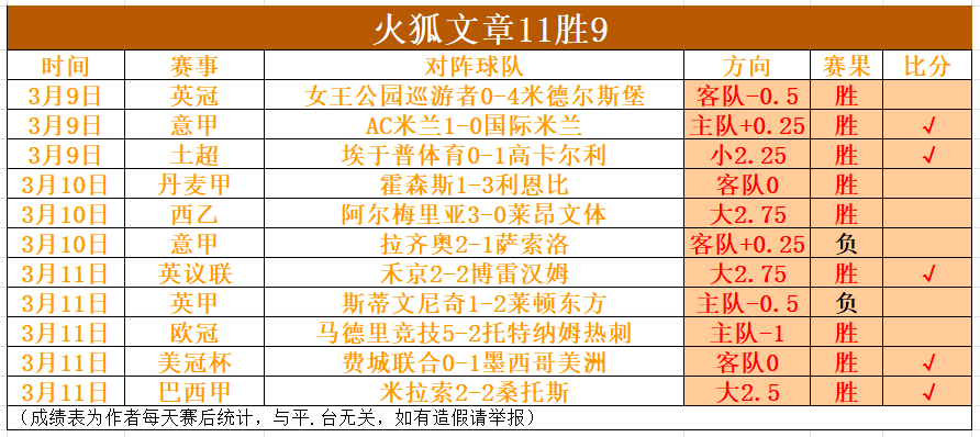 大乐透期号,专家推荐,防守崩塌,星空娱乐会员登录入口,星空娱乐官网,星空娱乐