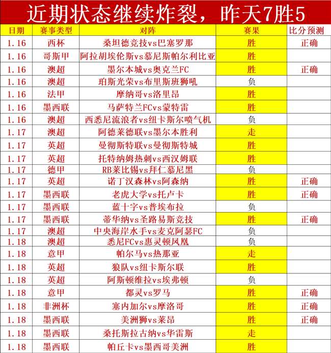 大乐透期号,专家质合分,析推荐,星空娱乐会员登录入口,星空娱乐官网,星空娱乐