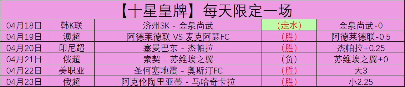 墨西联,莱昂内卡萨,历史交锋分,星空娱乐会员登录入口,星空娱乐官网,星空娱乐