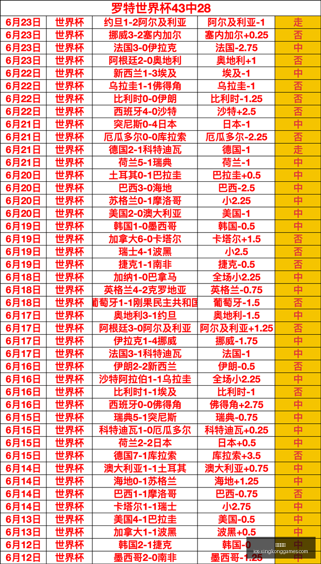彪马球衣创,克轻量化设,透气性提升,星空娱乐官网,星空娱乐App,星空娱乐互动,星空娱乐中心,星空娱乐备用