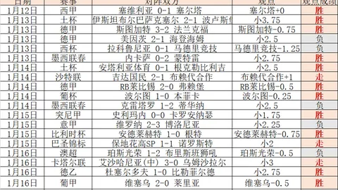 香港2025跆拳道品势世锦赛解析：深度揭秘品势意义、赛程设置与购票指南
