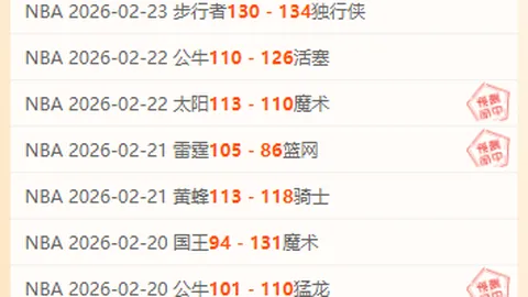 厄德高評析歐冠抽籤：全無敵對者皆為頂流豪強