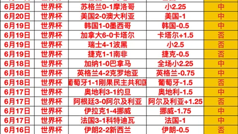 彪马球衣创新星空娱乐官网：72克轻量化设计，透气性提升，告别撕裂困扰
